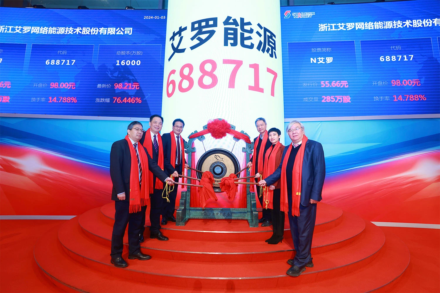 企业资讯 | Jackpot能源成功登陆上交所科创板